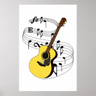 Poster Guitare