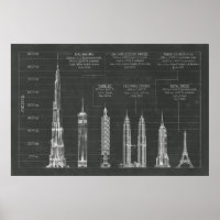 Hauteur architecturale