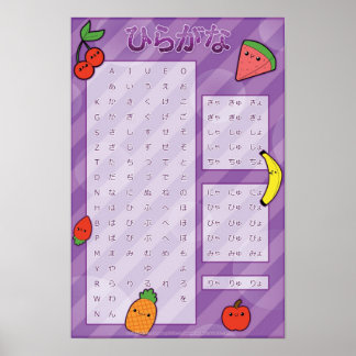 Poster Hiragana