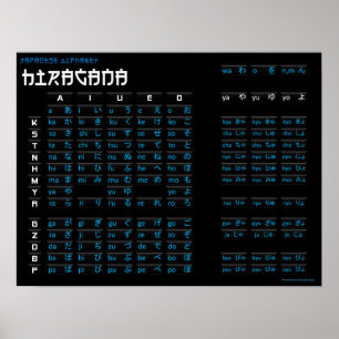 Poster Hiragana - Alphabet japonais (noir/noir)