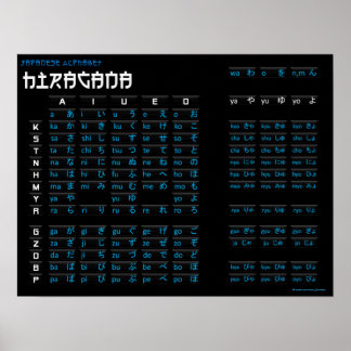 Poster Hiragana - Alphabet japonais (noir/noir)