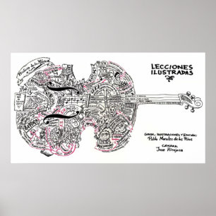 Poster Historia de la Música