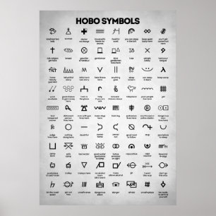 Poster Hobo Symbols