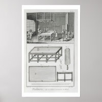Hommes jouant au billard, de l'"Encyclopedie des