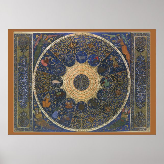 Poster Horoscope des dirigeants vintages, Zodiaque islami (Devant)