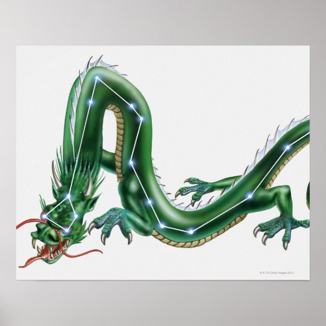 Poster Illustration d'un dragon avec le Dragon (Draco) (Devant)