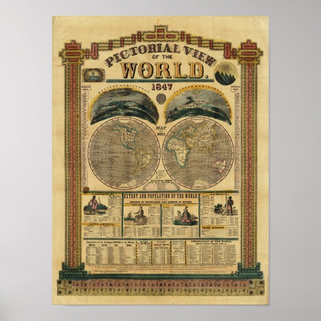 Poster Image du monde (Devant)