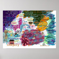 Imagerie d'affiche en classe anglaise KS2 KS3
