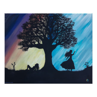 Poster Impression des émotions