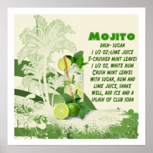 Poster Imprimer la recette Mojito