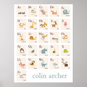 Poster Imprimerie ABC Animal