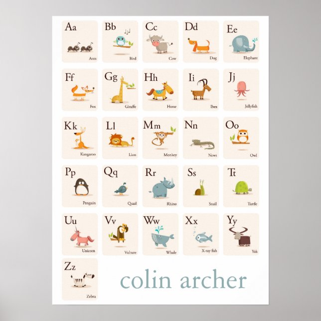 Poster Imprimerie ABC Animal (Devant)