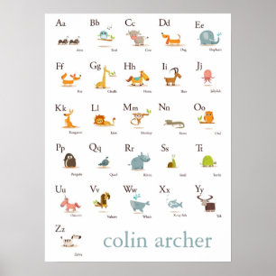 Poster Imprimerie ABC Animal