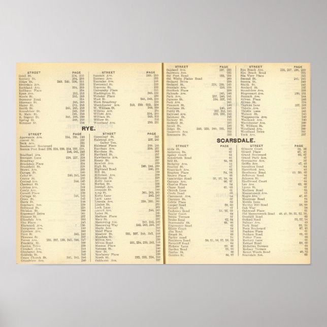 Poster Index Rye, Scarsdale (Devant)