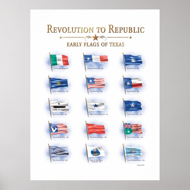 Poster Indicateurs du Texas (Devant)