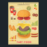 Poster Info restauration rapide<br><div class="desc">Graphiques d'informations sur la restauration rapide. Elegance Retro Cards for Fast Food Menu © et ® Bigstock® - Tous droits réservés.</div>