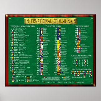 POSTER INTERNATIONAL CODE SIGNALS