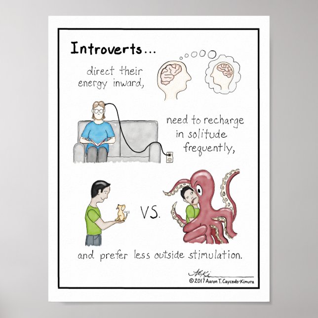 Poster Introvert Basics Print (Devant)