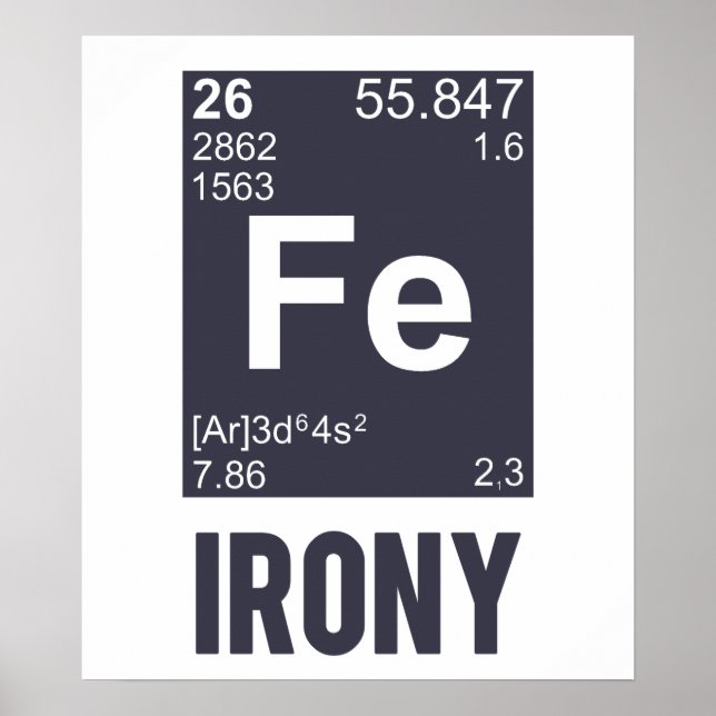Poster Ironic Chemical Element FE Irony (Devant)