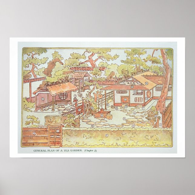 Poster Jardins de Yuan Ming Yuan, Pékin, 1783-86 (engrave (Devant)