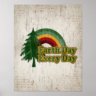 Poster Jour des terres tous les jours, Retro Rainbow