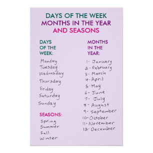 Poster Jours de la semaine, des mois par année et des