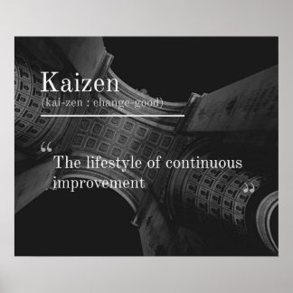 Poster Kaizen (Amélioration continue)