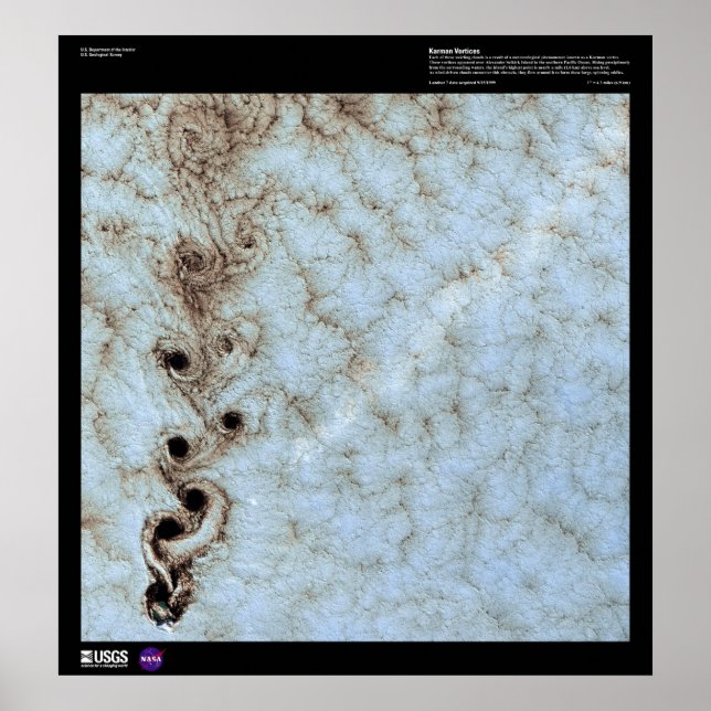 Poster Karman Vortices (Devant)