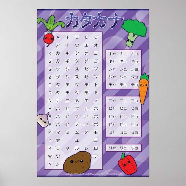 Poster Katakana (Devant)