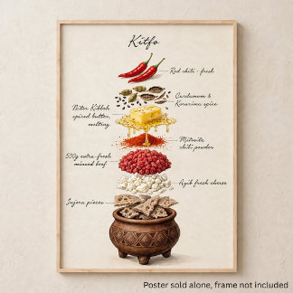 Poster Kitfo