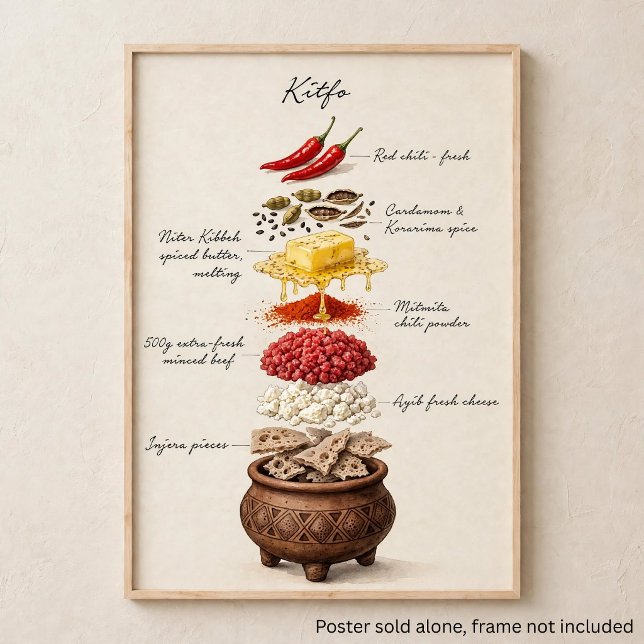 Poster Kitfo (Créateur téléchargé)