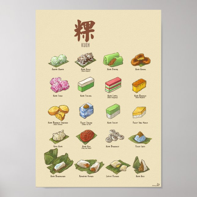 Poster Kueh | 粿 I (A4) (Devant)