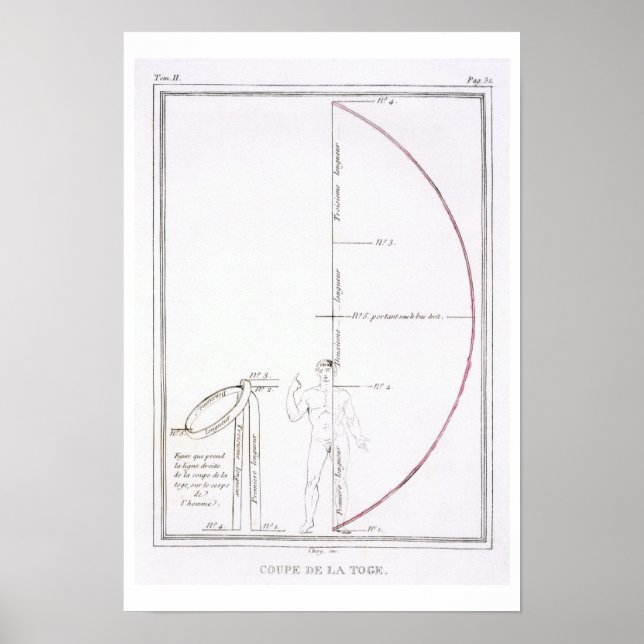 Poster La coupe d'un Toga pour 'Britannicus' par Jean Rac (Devant)