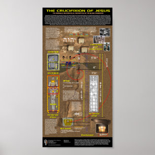 Poster La Crucifixion de Jésus