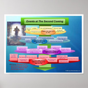 Poster La deuxième venue du Christ