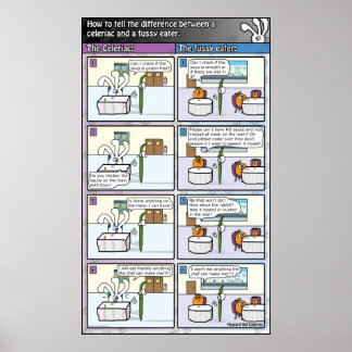 Poster La différence entre : celériac et mangeur fussy