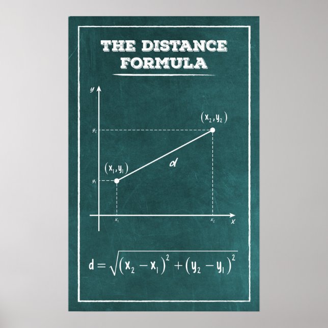 Poster La formule de distance (Devant)