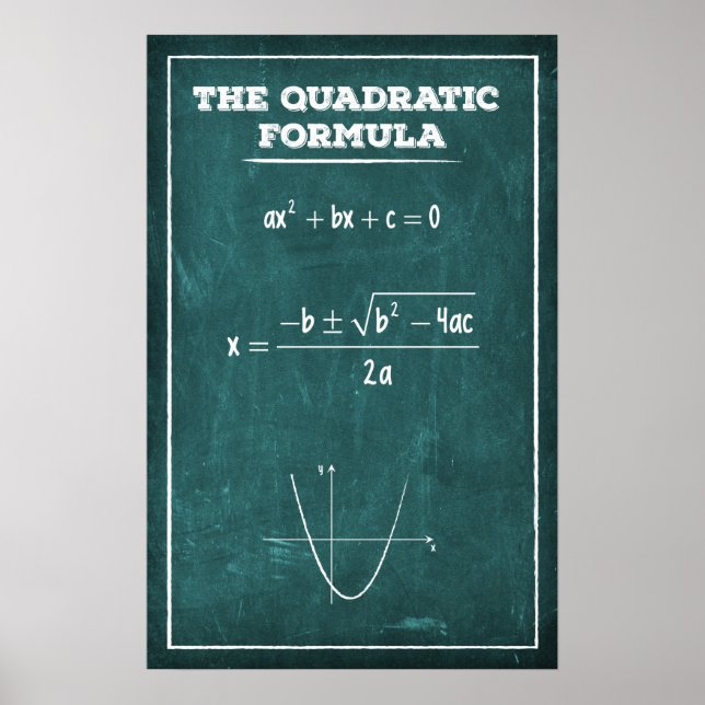 Poster La formule quadratique (Devant)