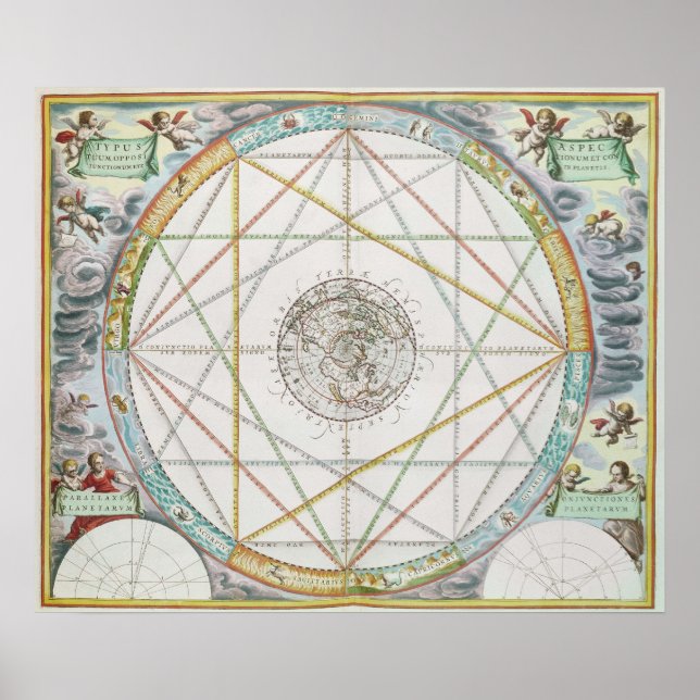 Poster La jonction des planètes (Devant)