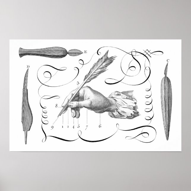 Poster La main de l'écrivain - Un grand cadeau pour l'aut (Devant)