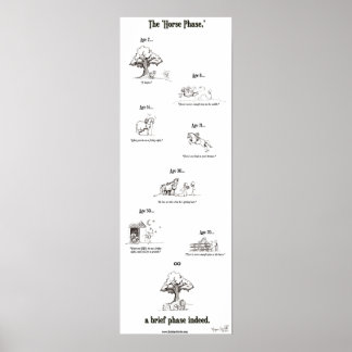 Poster 'La Phase du Cheval'