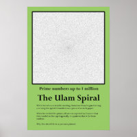 La spirale de l'Ulam Prime Number