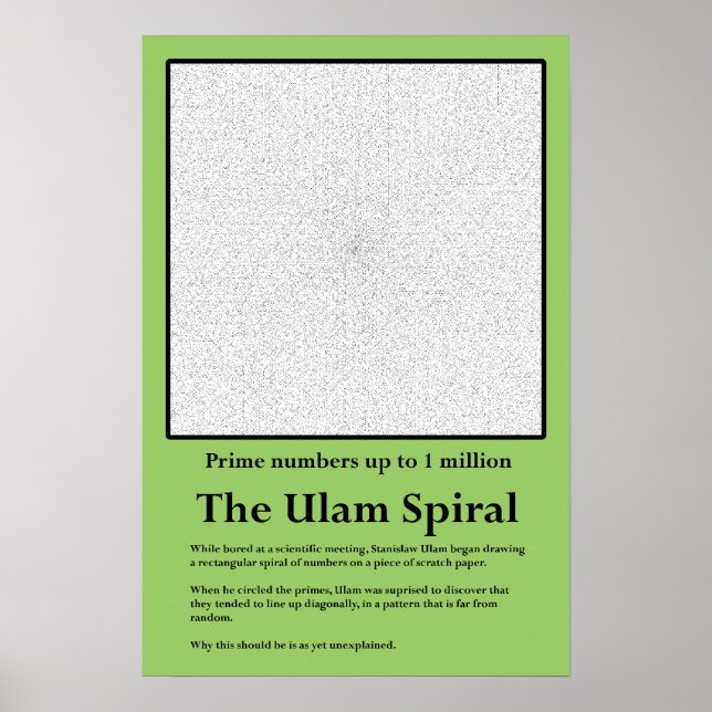 Poster La spirale de l'Ulam Prime Number (Devant)