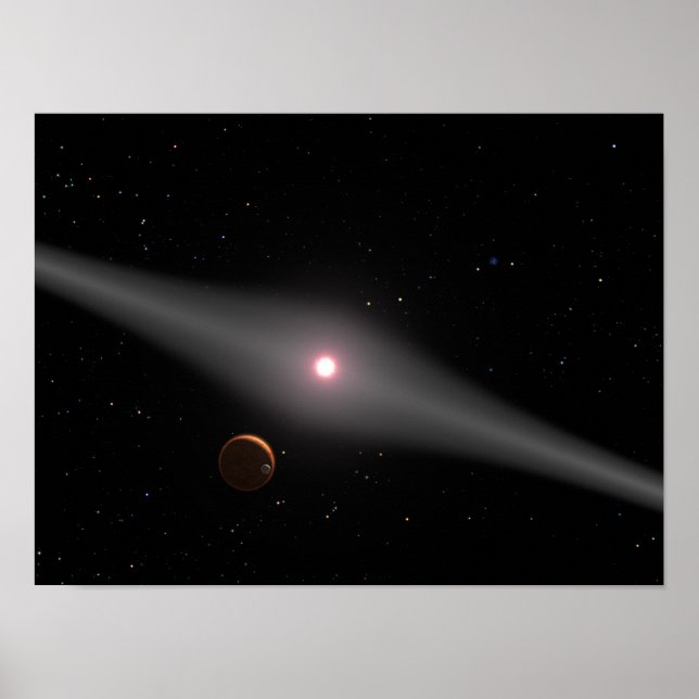 Poster La vue depuis les environs (Devant)