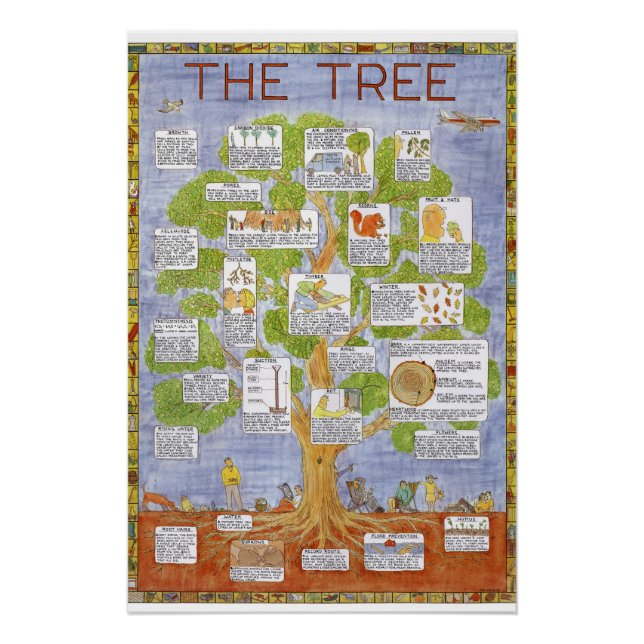 Poster L'affiche de l'arbre de Tim Hunkin (Devant)