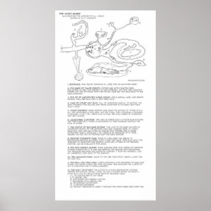 Poster L'affiche des mines de mots