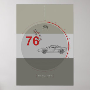 Poster Lancia Stratos