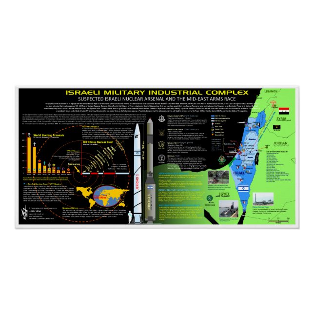 Poster L'Arsenal nucléaire d'Israël (Devant)