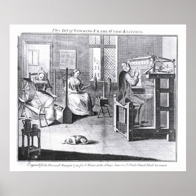 Poster L'art du stockage-cadre-travail-Tricot (Devant)