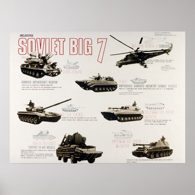 Poster Le Big 7 soviétique (Devant)